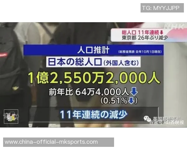 日本足球人口现状分析与发展潜力探讨