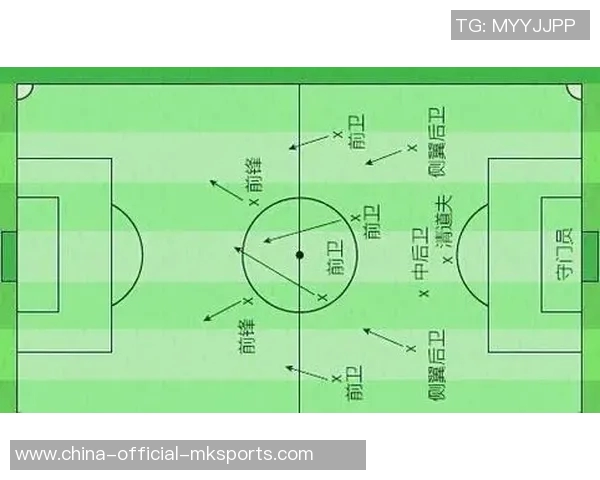 足球边卫的职责与战术解析助你全面理解边卫在比赛中的重要性